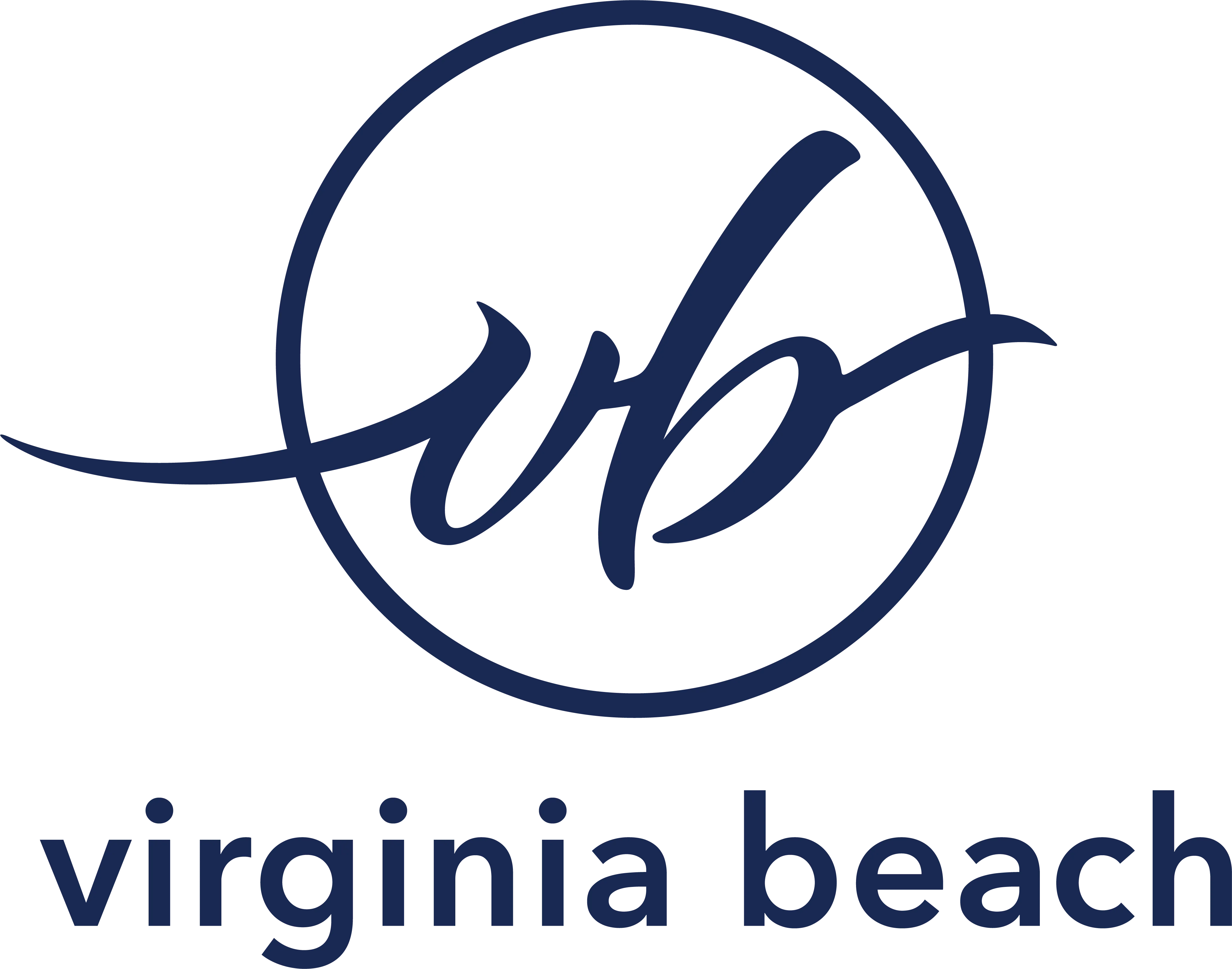 City of Virginia Beach